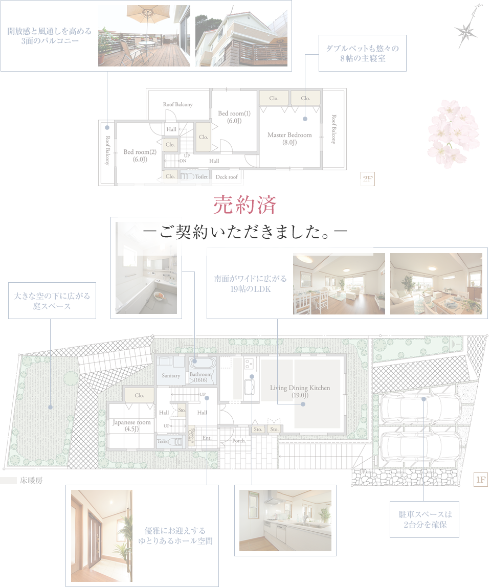 1号地 売約済 －ご契約いただきました。－