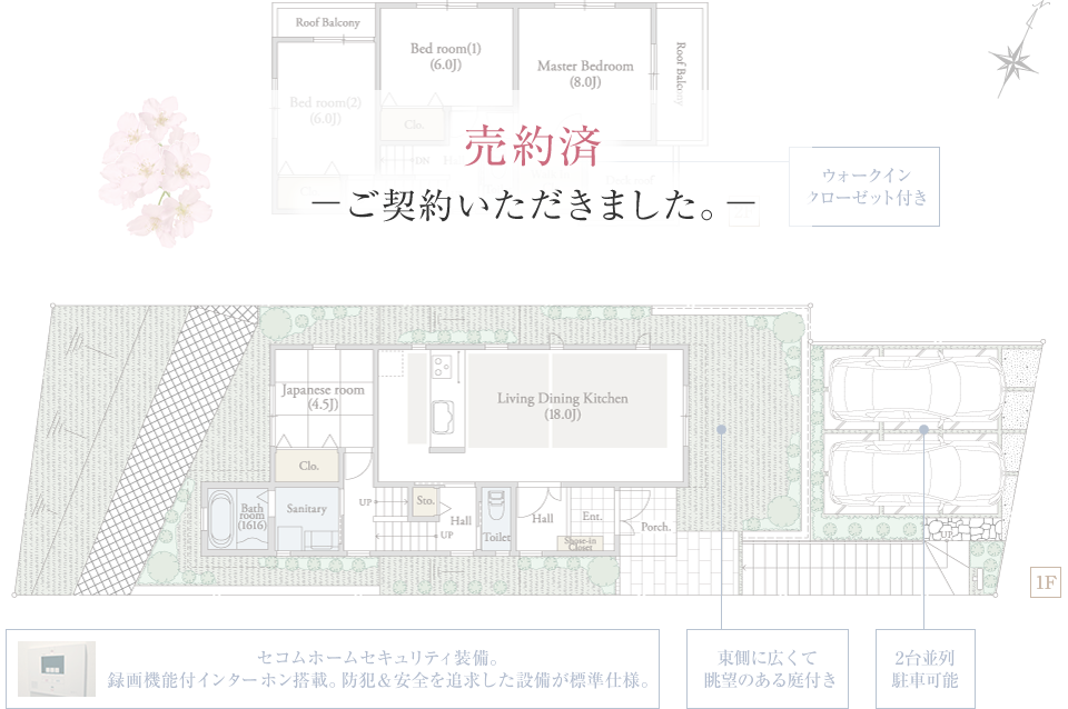 2号地 売約済 －ご契約いただきました。－