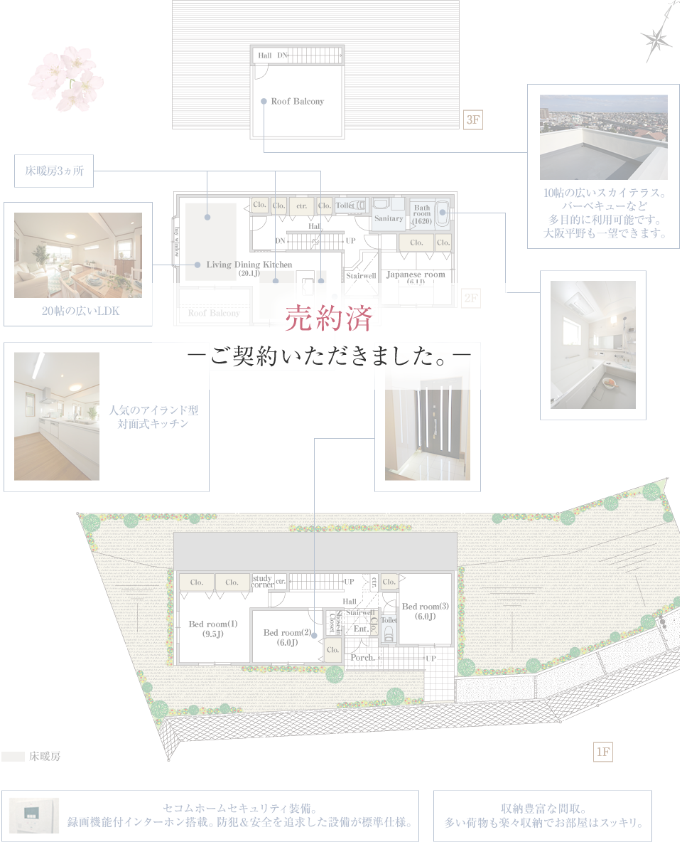 5号地 売約済 －ご契約いただきました。－