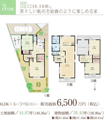 3���n�@�Ԍ�10.16m�B���X�������߂��G��̂悤�Ɋy���߂�Ɓ@4LDK�{���[�t�o���R�j�[�@�̔����i6,500���~�i�ō��j�y�n�ʐρ^44.87�؁i148.36�u�j�����ʐρ^38.40�؁i126.96�u�j1�K41.05�u2�K47.10�u3�K38.81�u