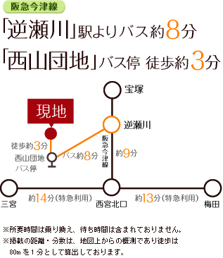 �A�N�Z�X�}