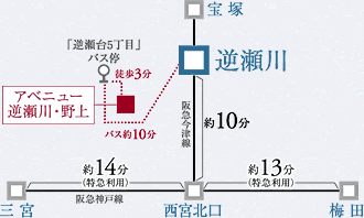 阪急今津線 「逆瀬川」駅から現地へのアクセスマップ