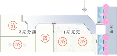 アベニュー新甲陽町　分譲区画