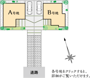 アベニュー宝塚南口 分譲区画